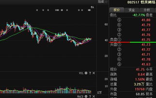愷英網絡完成流量獲取、經營與變現閉環，網絡與信息安全軟件開發迎來大利好