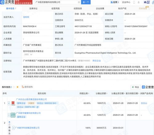 白云山攜手廣州數字科技集團，成立醫藥數智科技公司，發力網絡與信息安全軟件開發