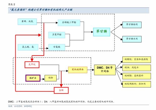 開源證券 壽仙谷（603896）公司信息更新報告——收入利潤穩步增長，試水全國推廣成效初顯，深化機井管理信息系統應用